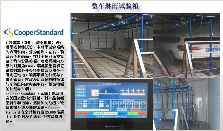 整车淋雨开云在线(中国)唯一官方网站室项目案例.jpg