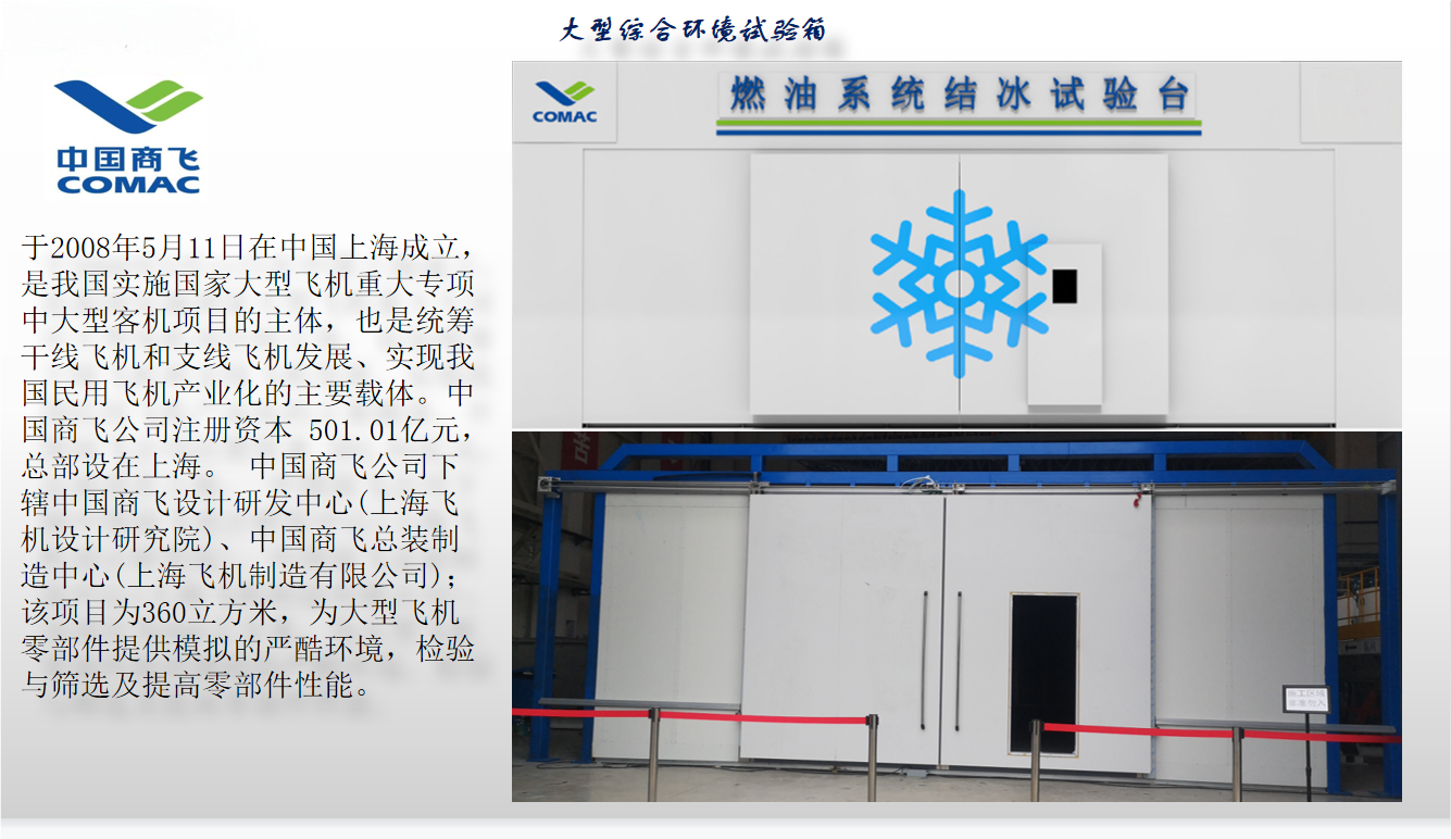 中国商飞大型综合环境开云在线(中国)唯一官方网站箱项目图2.png