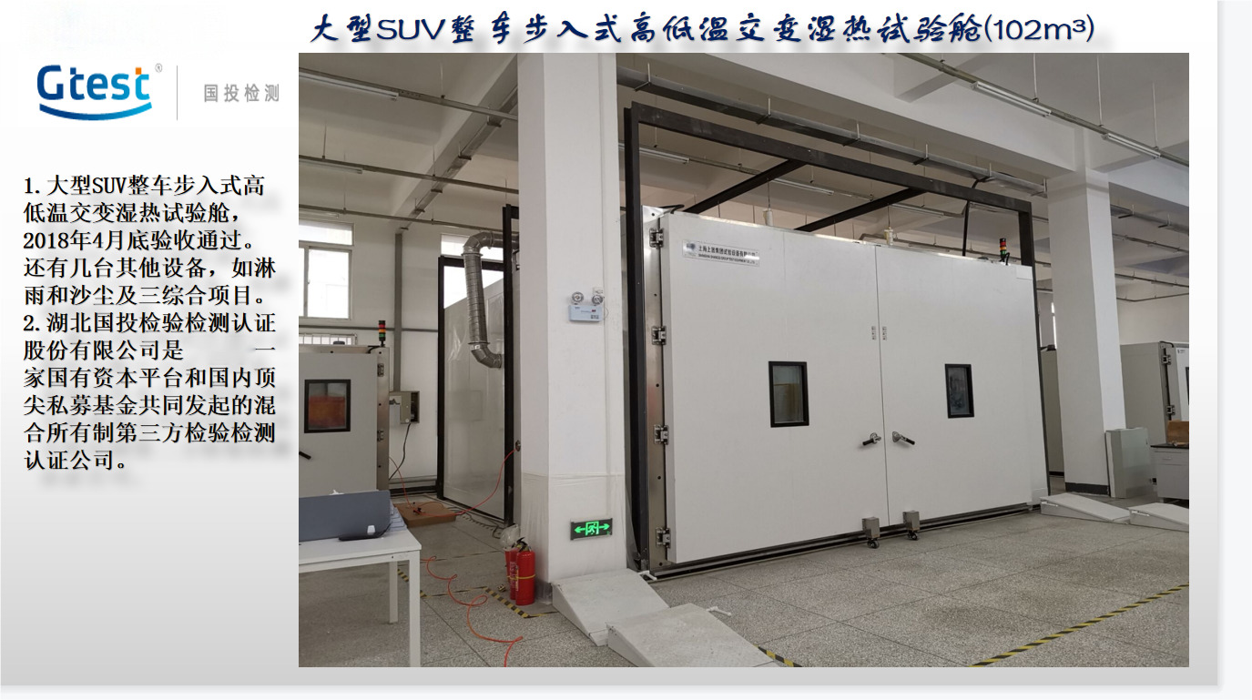 国投大型SUV整车步入式高低温交变湿热开云在线(中国)唯一官方网站舱2.png
