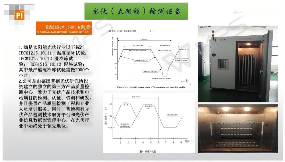 光伏太阳能开云在线(中国)唯一官方网站室案例.jpg